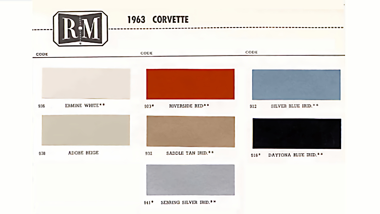 Corvette Generations/C2/C2 1963 Colors.jpg